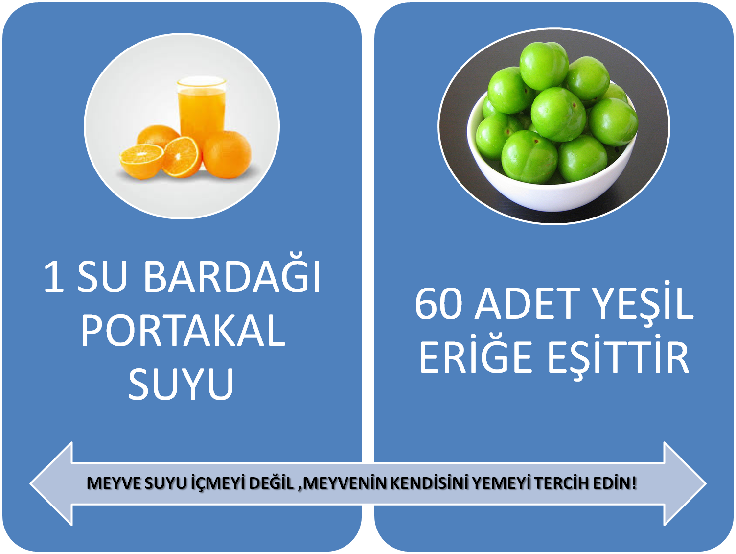Yeşil Erik Suyu Yeşil Erik Suyu