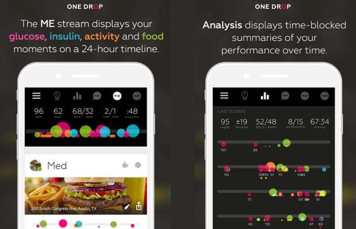 OneDrop-Diabetes-App